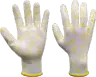 product variant