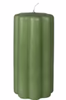 product variant