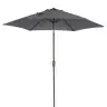 product variant