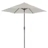 product variant