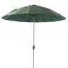 product variant