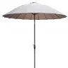 product variant