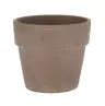 product variant