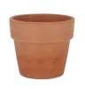 product variant