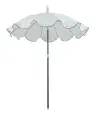 product variant