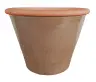 product variant