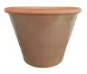 Pot Malay