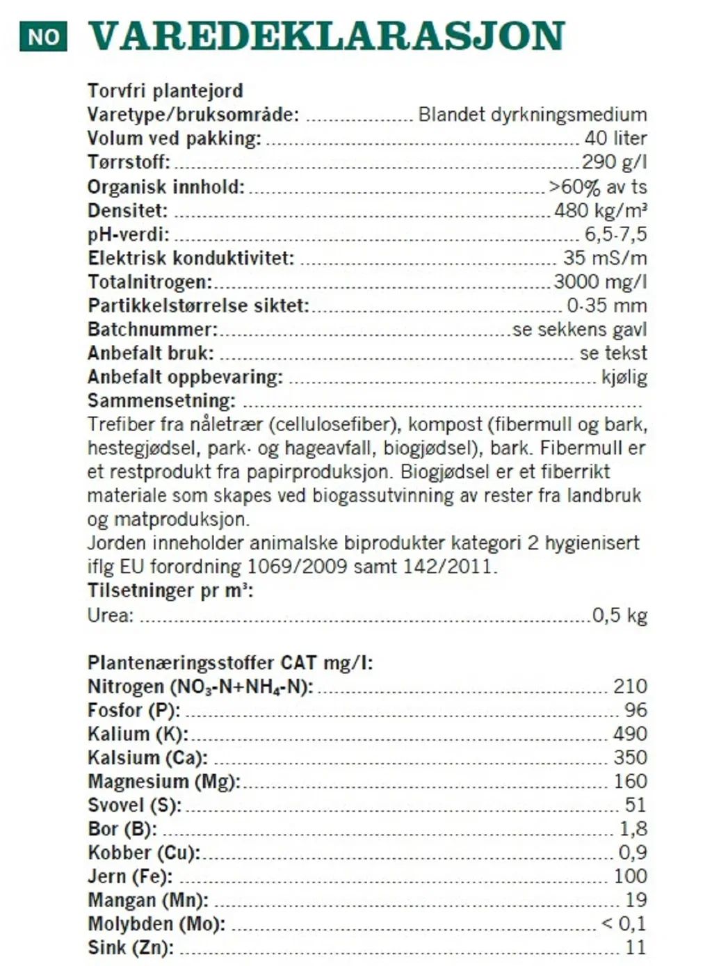 Torvfri plantejord